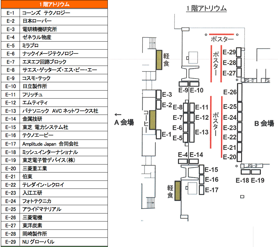 出展企業